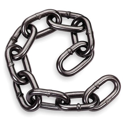 Tipos de cadenas